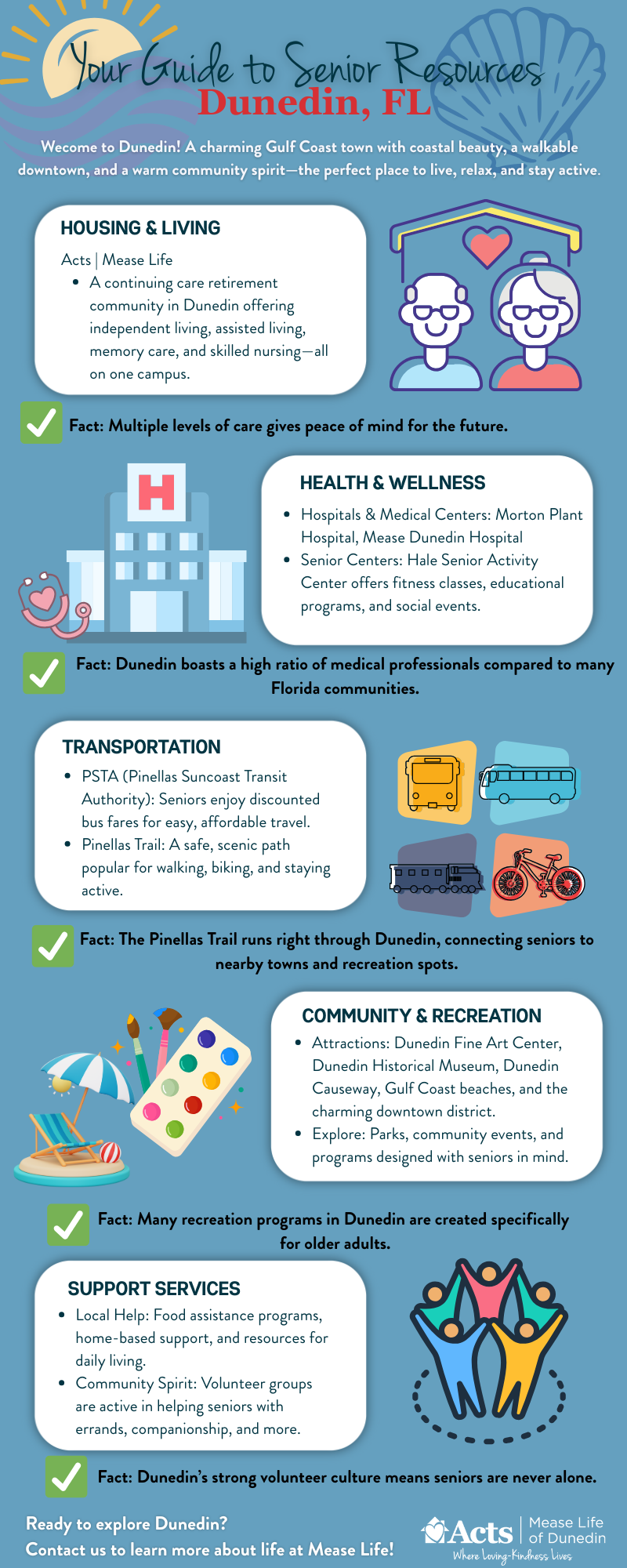 Infographic of retirement resources in Dunedin, Florida