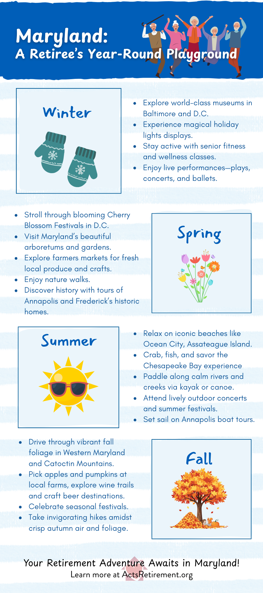 Infographic of year-round Maryland fun