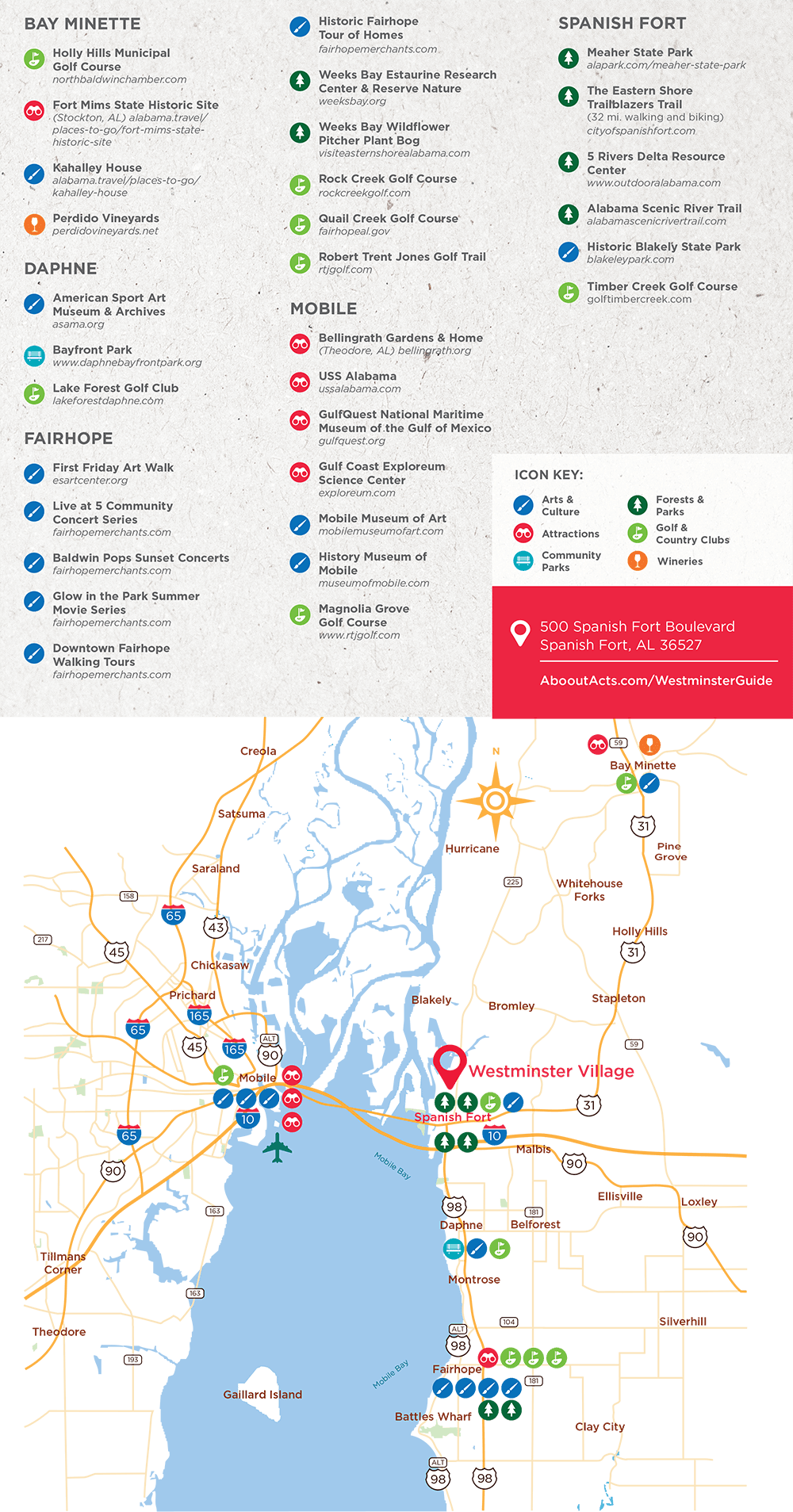 Location Map.png (1)