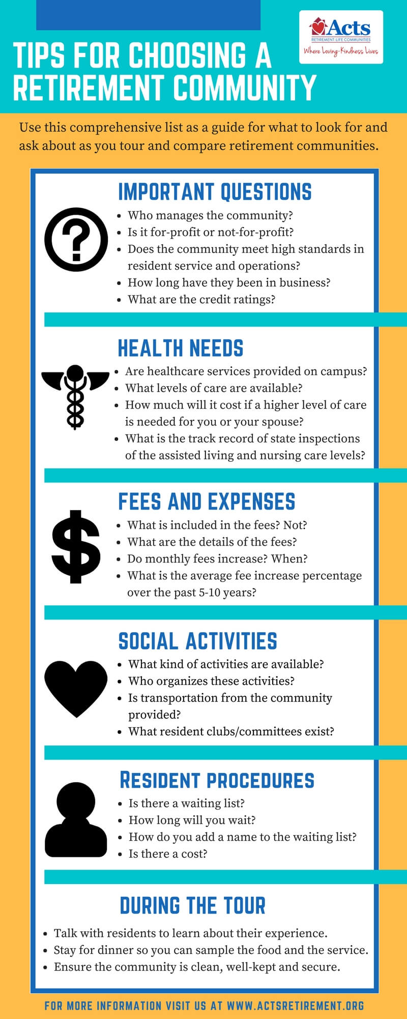 Infographic listing important questions, health needs, fees, social activities, and procedures to consider when choosing a retirement community.