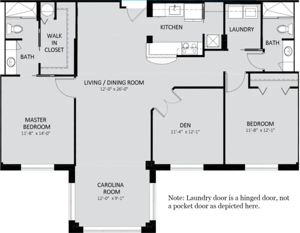 Floor plan of a residence with labeled rooms, including master bedroom, living/dining room, kitchen, laundry, den, bath, and Carolina room; note about laundry door being hinged.
